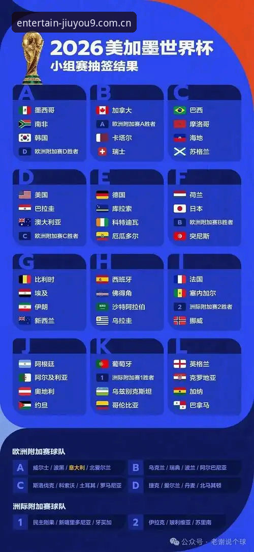 世界杯观赛受阻？九游娱乐平台带你深度解析签证困局与观赛替代方案