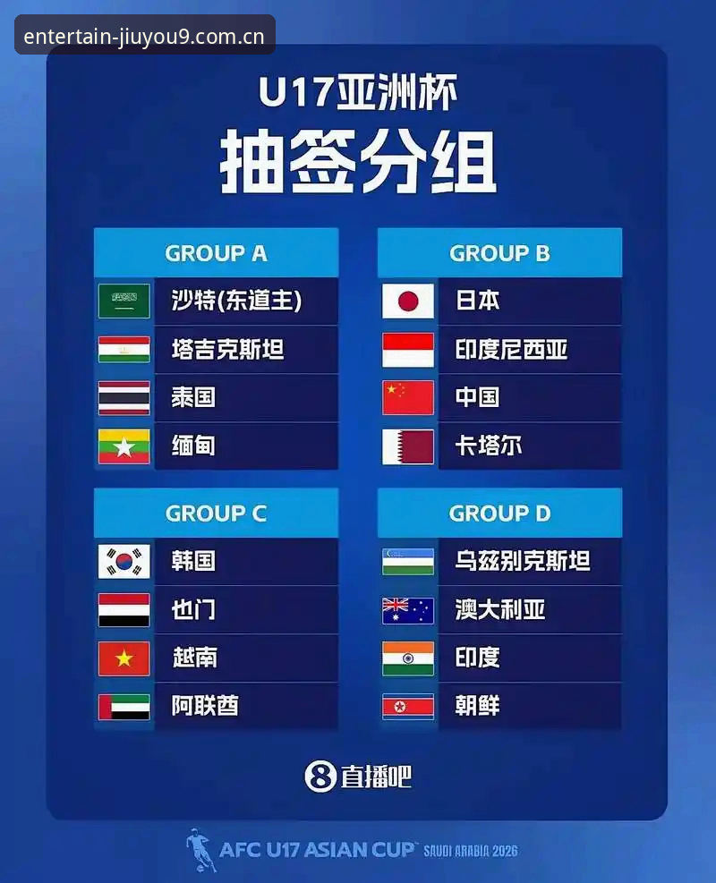 U17世界杯抽签结果深度对比:中国男女足命运如何?九游用户热议赛事前景