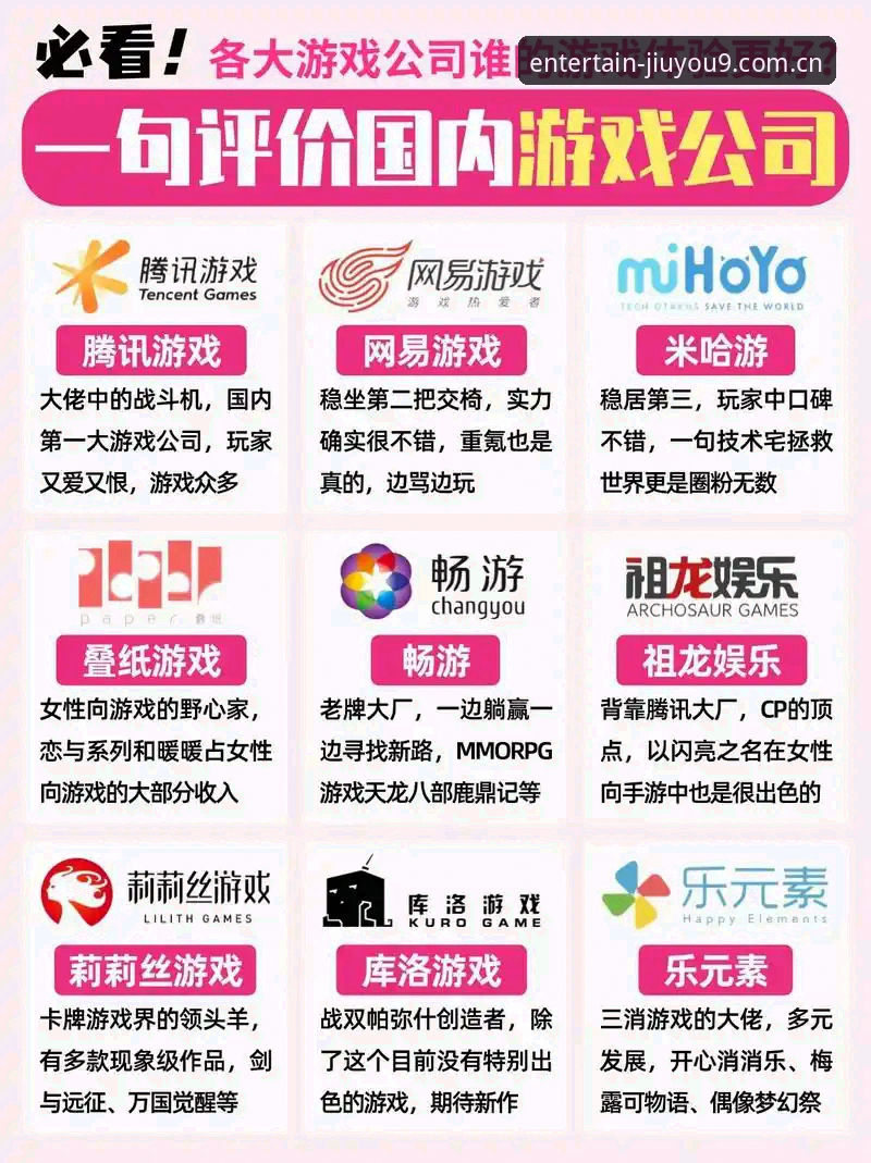 九游娱乐官网 vs 传统游戏平台：哪个更适合你的在线游玩需求？