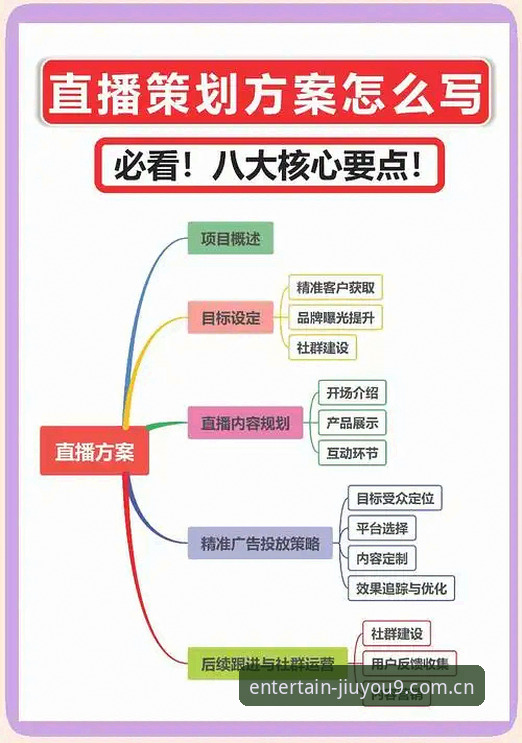 2026九游电竞直播实用技巧：从观赛到互动的完整指南